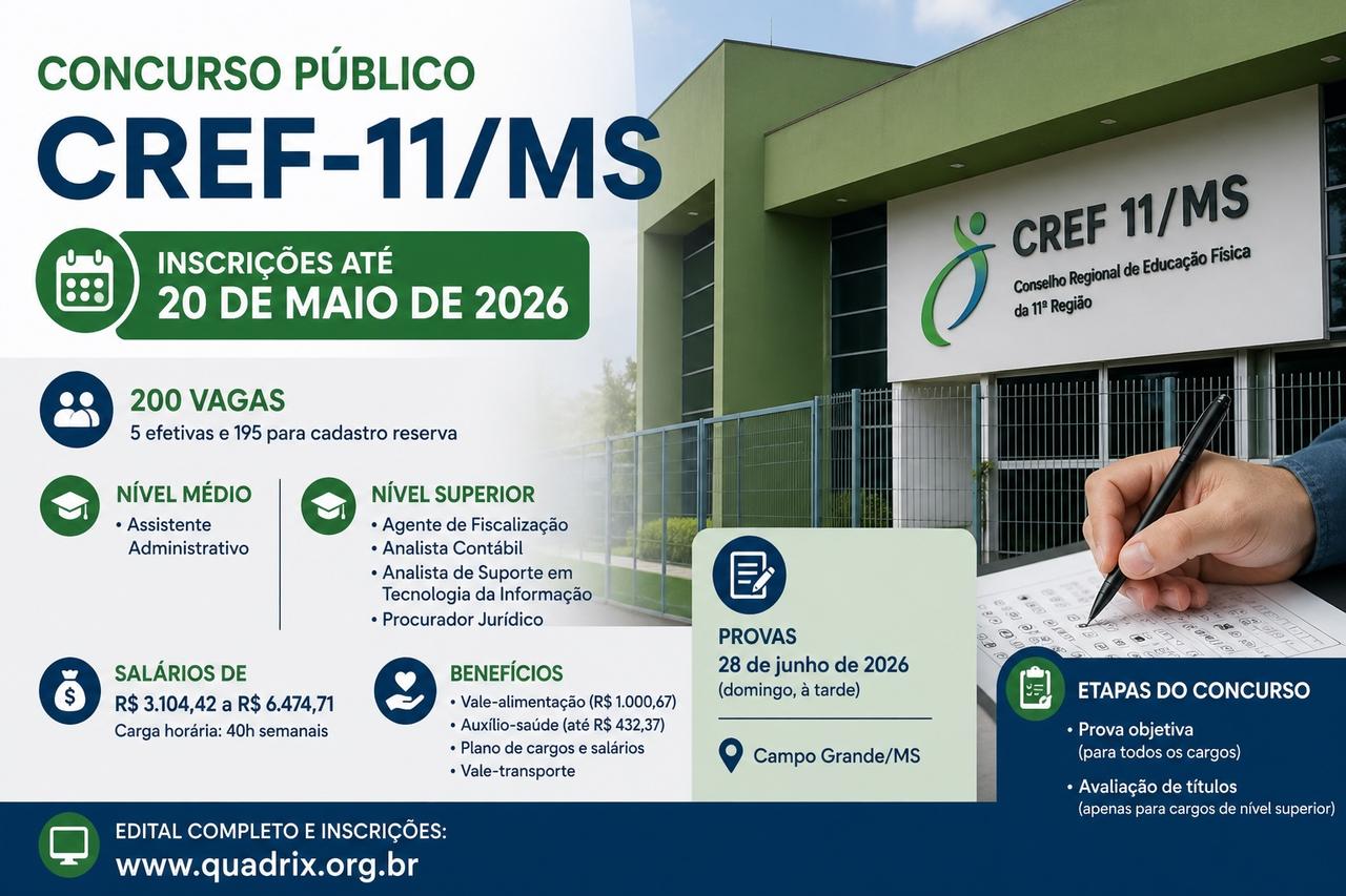 Inscri&ccedil;&otilde;es para concurso do CREF-11&sol;MS v&atilde;o at&eacute; 20 de maio com sal&aacute;rios de at&eacute; R&dollar; 6&comma;4 mil
