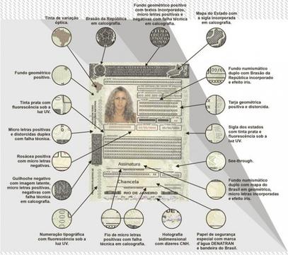 Carteira Nacional de Habilita&ccedil;&atilde;o com novo visual entra em vigor