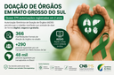 Cartórios de Mato Grosso do Sul registram quase 370 autorizações para doação de órgãos em dois anos