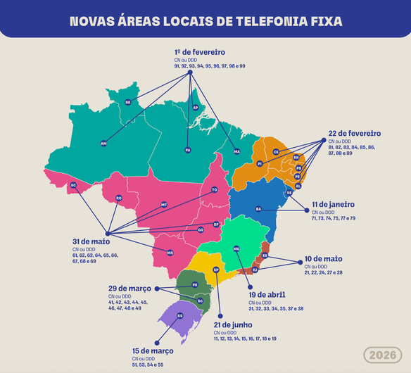 Telefonia fixa passa por mudança histórica em MS e mais seis estados a partir de domingo (31)
