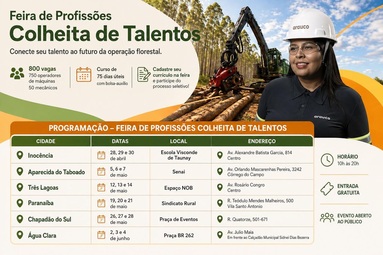 Chapad&atilde;o do Sul, Parana&iacute;ba e Aparecida do Taboado entram no roteiro de feira que promete 800 vagas na cadeia florestal