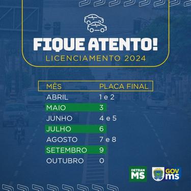 Com início em abril, Detran divulga calendário de licenciamento para 2024